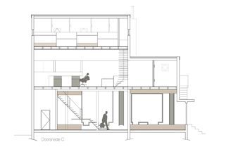 3rd_Space_doorsnede_interieurarchitect