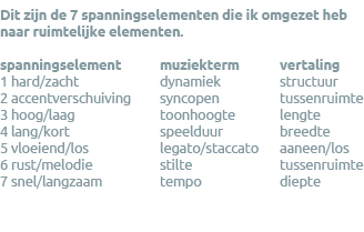 02uitleg_Minor_Frozen_Music_Muzieknotatie_architectuur