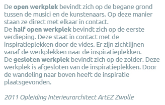 3rd_space_groningen_interieurarchitect_werkplekken