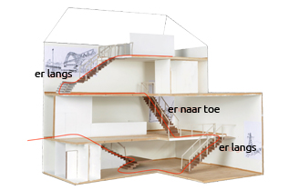 concept_afbeelding_Debbie_Smith_Museum_interieurarchitect