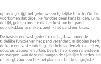 leegstaand_kantoorpand_zwolle_interieurarchitect