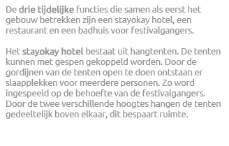 stayokay_hotel_leegstaand_kantoorpand_interieurarchitect